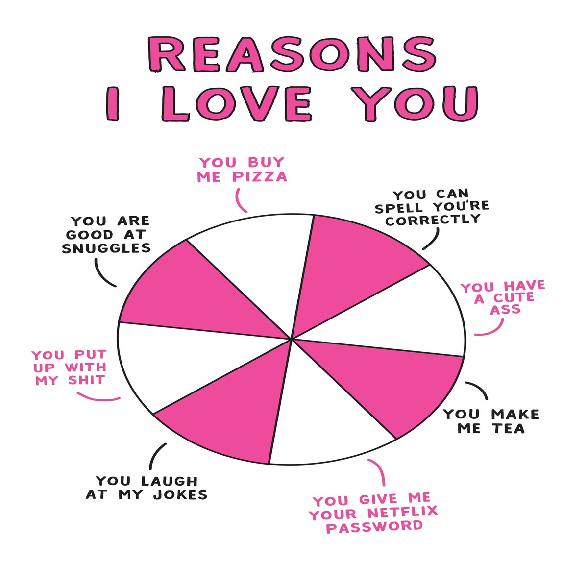 New Arrival Reasons I Love You Card